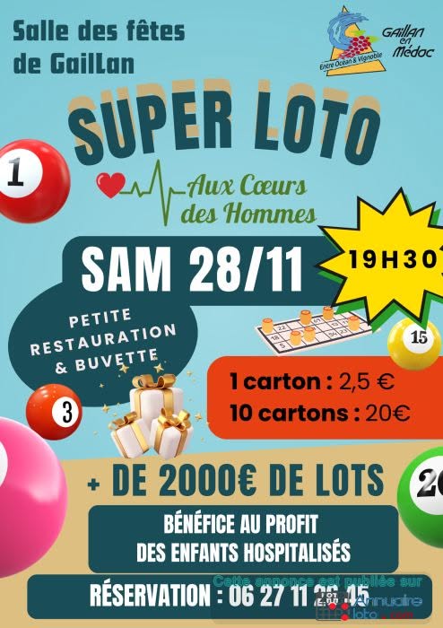 Affiche du loto Loto à Gaillan-en-Médoc le samedi 28 novembre