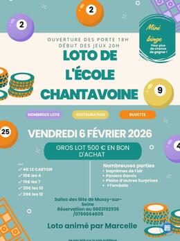 Image du loto Loto de l'école Chantavoine-Boursault