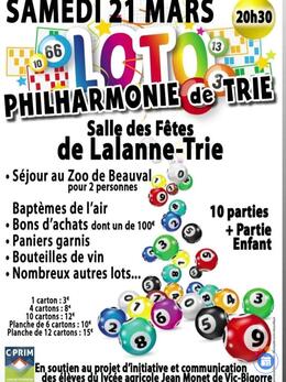 Image du loto Loto de la Société Philharmonique de Trie sur Baïse