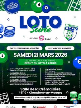 Image du loto Lieu Chaudron en mauges : Ass ACFC : Animation Cristel