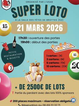 Image du loto loto de l'USAB