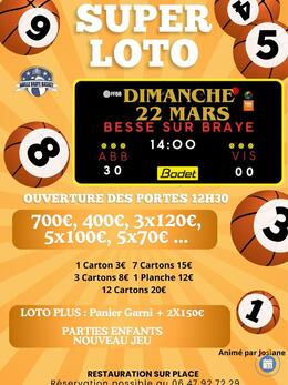 Image du loto SUPER Loto de l'ABB