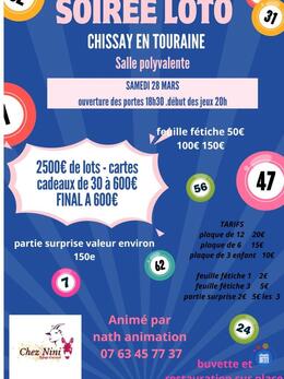 Image du loto Loto animé par Nath Animation