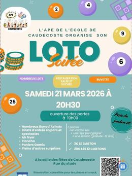 Image du loto Loto Ape de l'école de Caudecoste