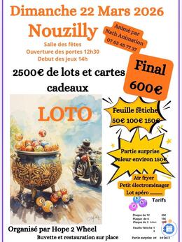 Image du loto Loto animé par Nath Animation