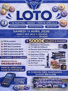 Image du loto Super loto du rugby
