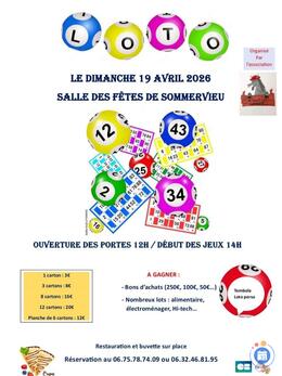 Image du loto Loto traditionnel