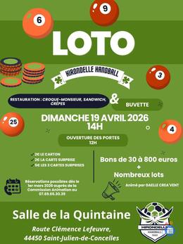 Image du loto Loto Hirondelle Handball
