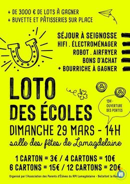 Image du loto Loto des Ecoles de Lamagdelaine et Bellefont La Rauze