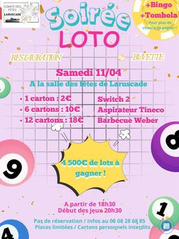 Image du loto Loto du comité des fêtes de Laruscade