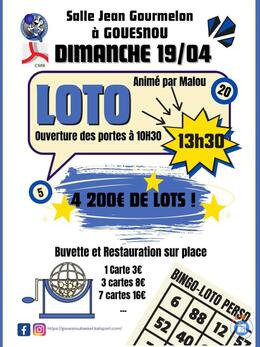 Image du loto Loto du Gouesnou Basket