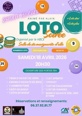 Image du loto loto
