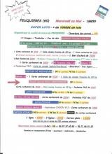 Image du loto société de chasse de feuuières