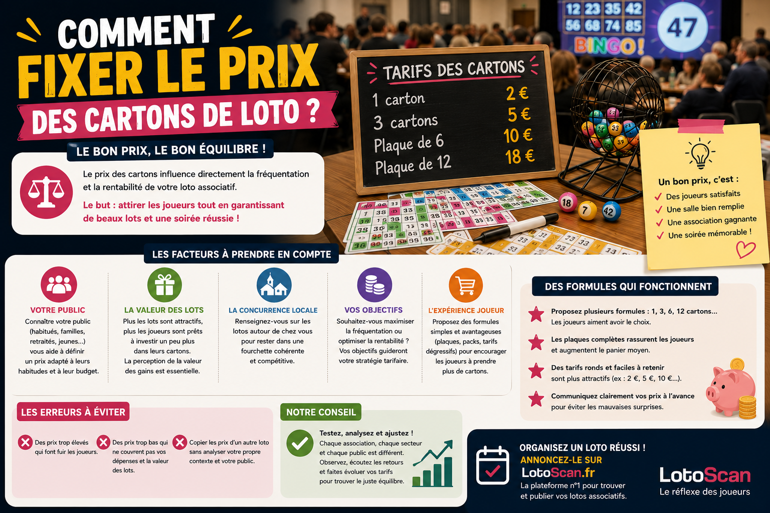 Comment fixer le prix des cartons de loto ?