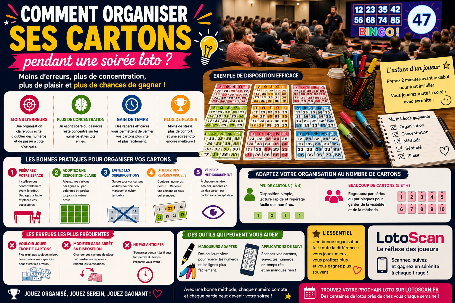 Comment organiser ses cartons pendant une soirée loto